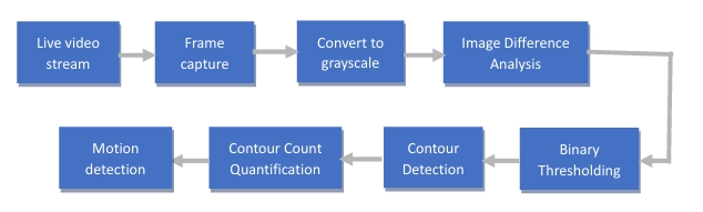 Capture d’écran_30-12-2024_12486_.jpeg