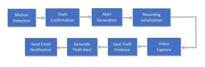 Capture d’écran_30-12-2024_131128_.jpeg