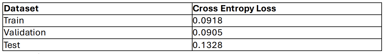 Screenshot 2024-12-22 at 1.04.16 PM.png