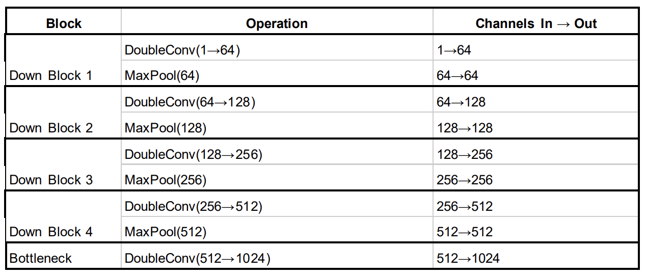 Screenshot 2024-12-22 at 1.13.45 PM.png