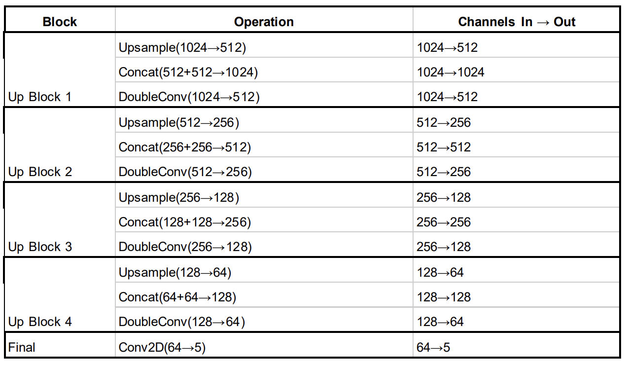 Screenshot 2024-12-22 at 1.13.51 PM.png