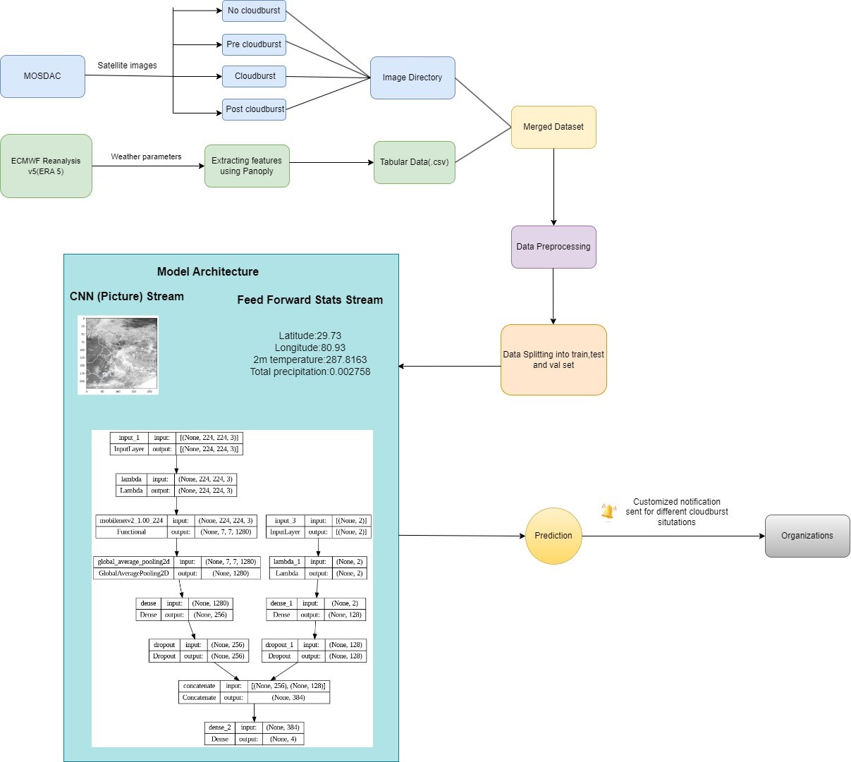 Publication hero image