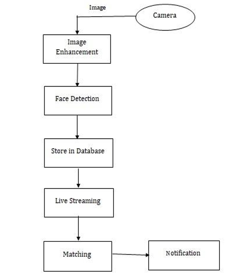 Publication hero image