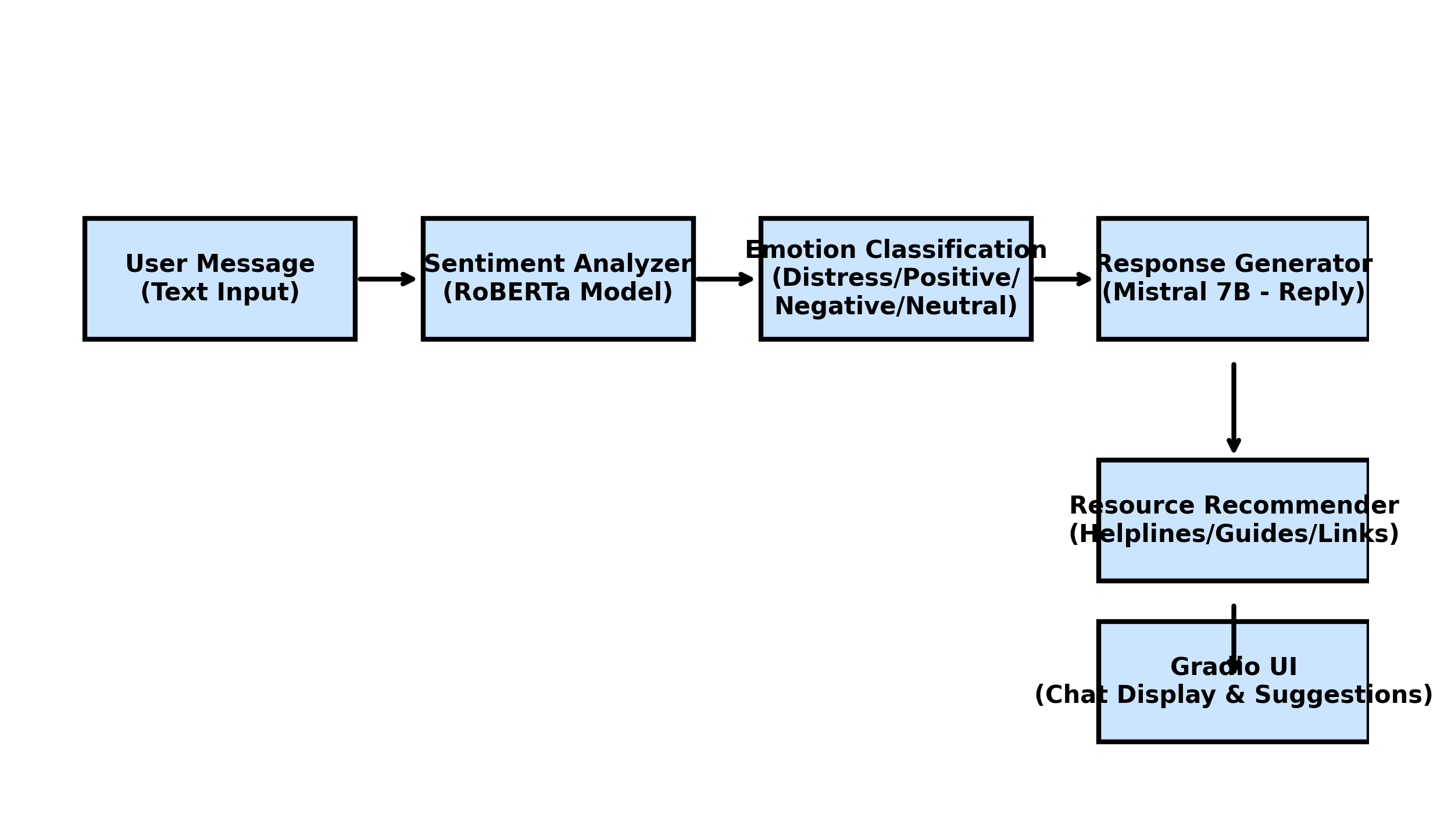 Publication hero image