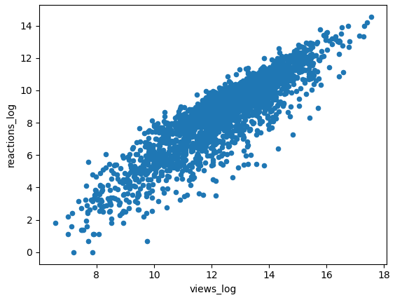 Publication hero image