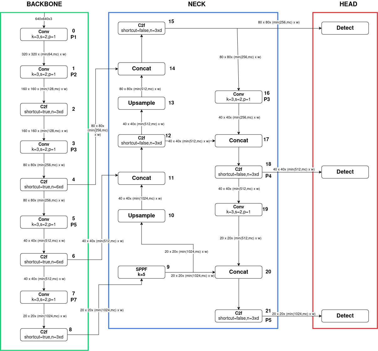 Publication hero image