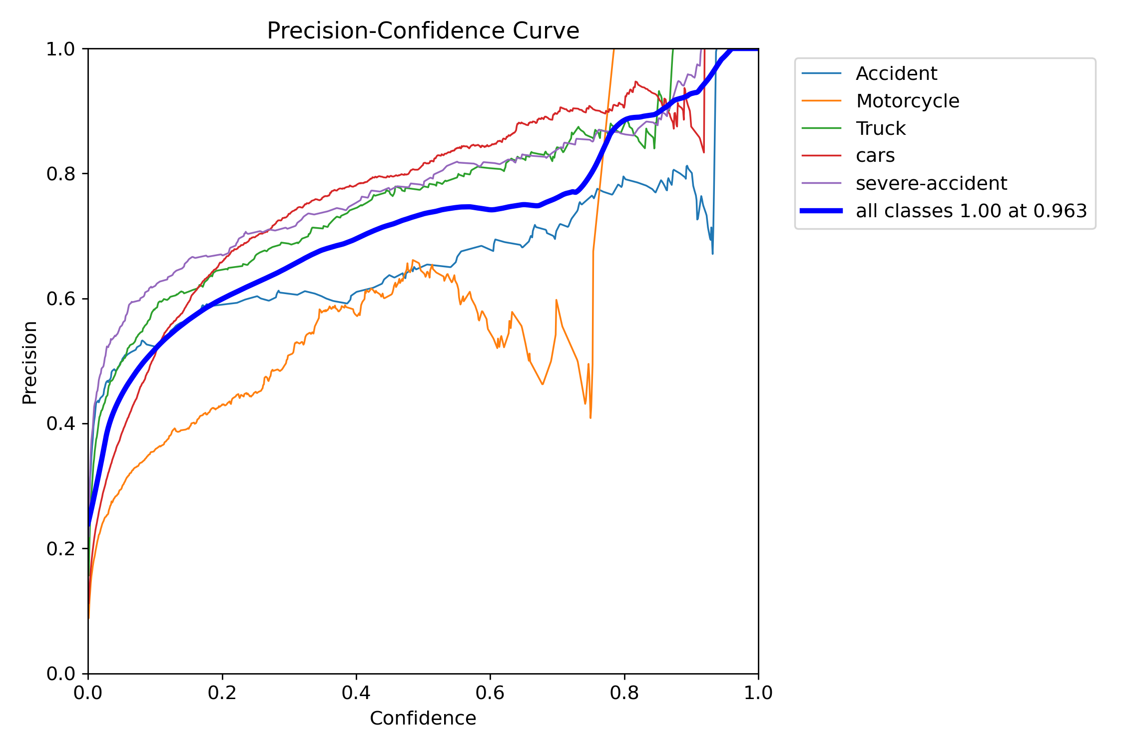 P_curve.png
