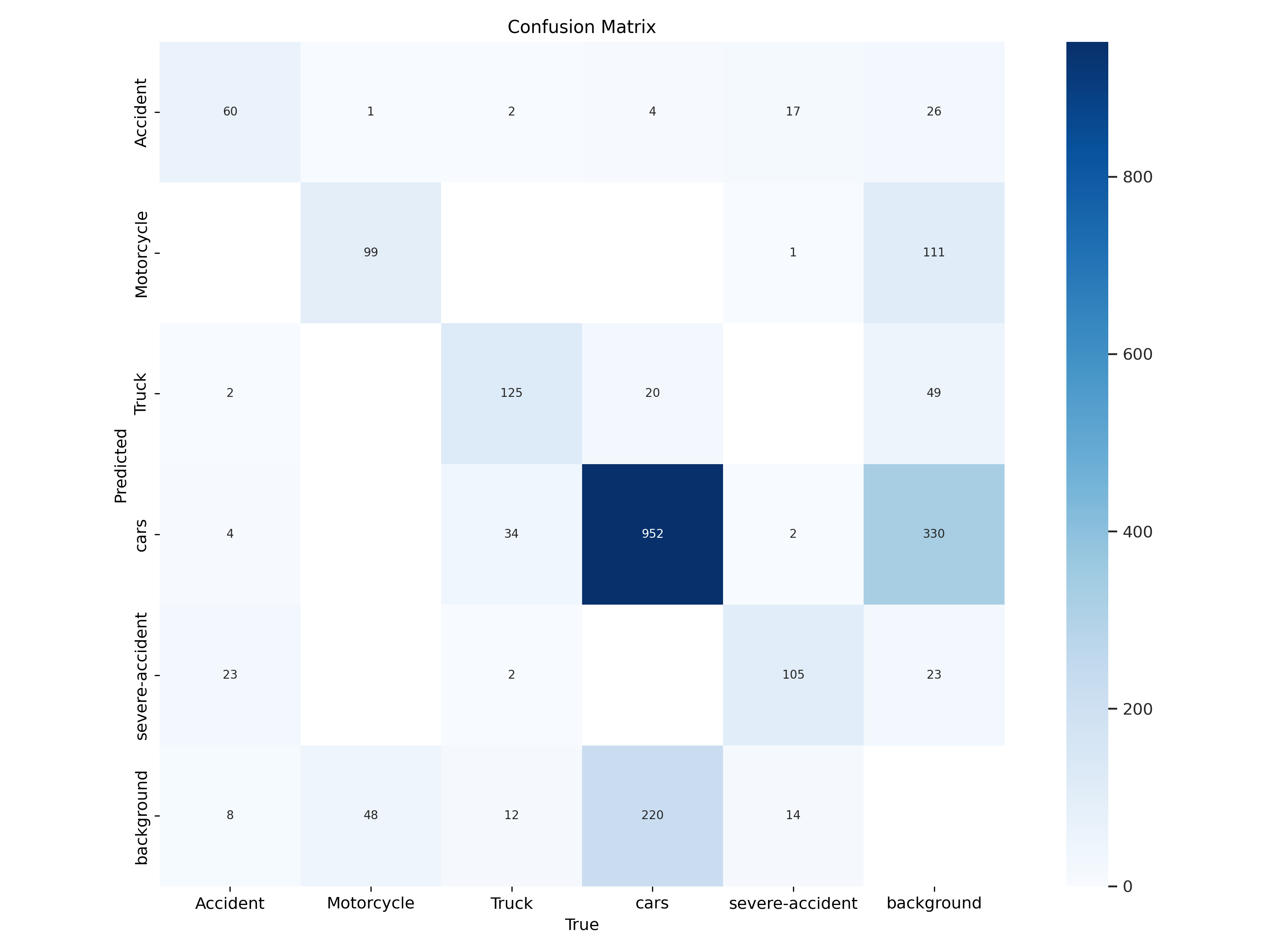 confusion_matrix.png
