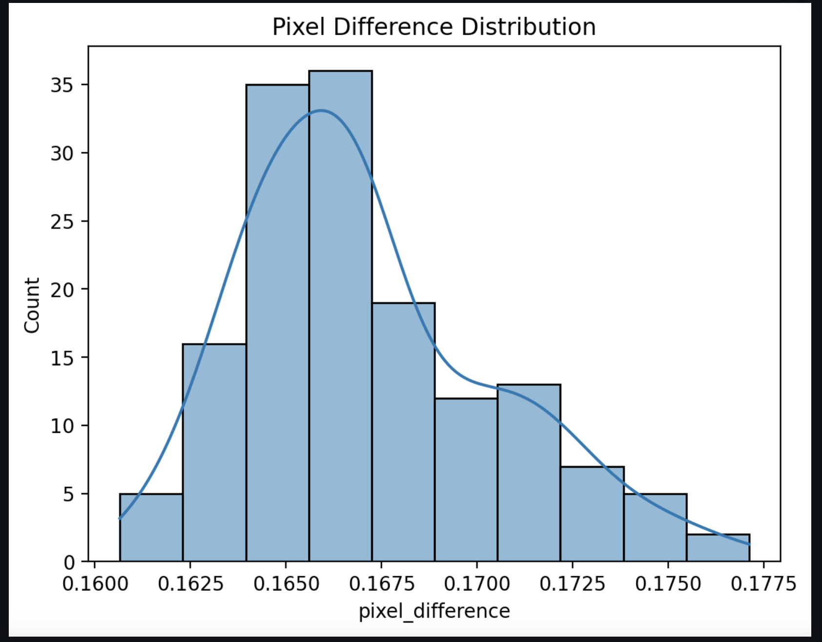 Screenshot 2024-11-23 at 1.05.15 PM.png