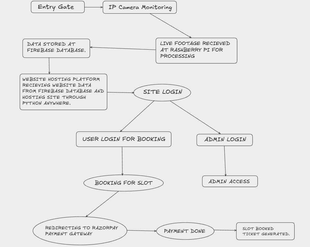 Screenshot 2024-11-19 145424.png