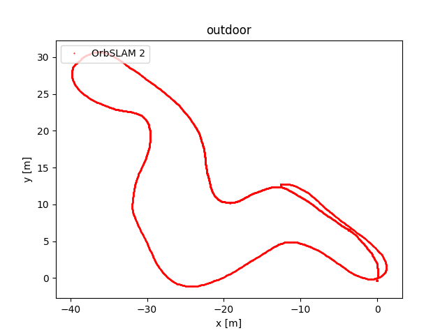 outdoor_os2.png