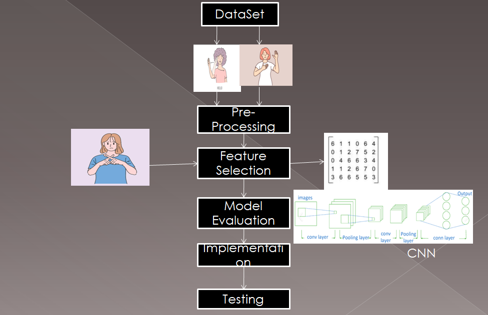 Screenshot 2024-12-27 212642.png