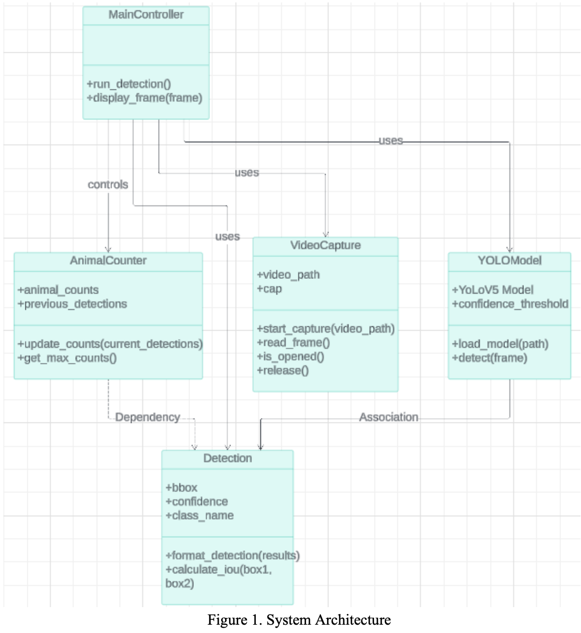 Screenshot 2024-12-27 at 9.16.11 PM.png