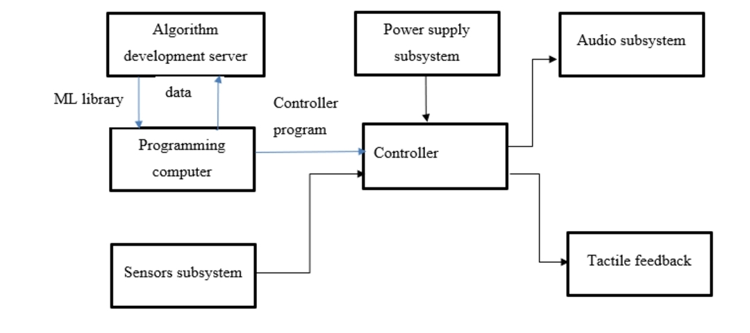 block_diagram.jpg