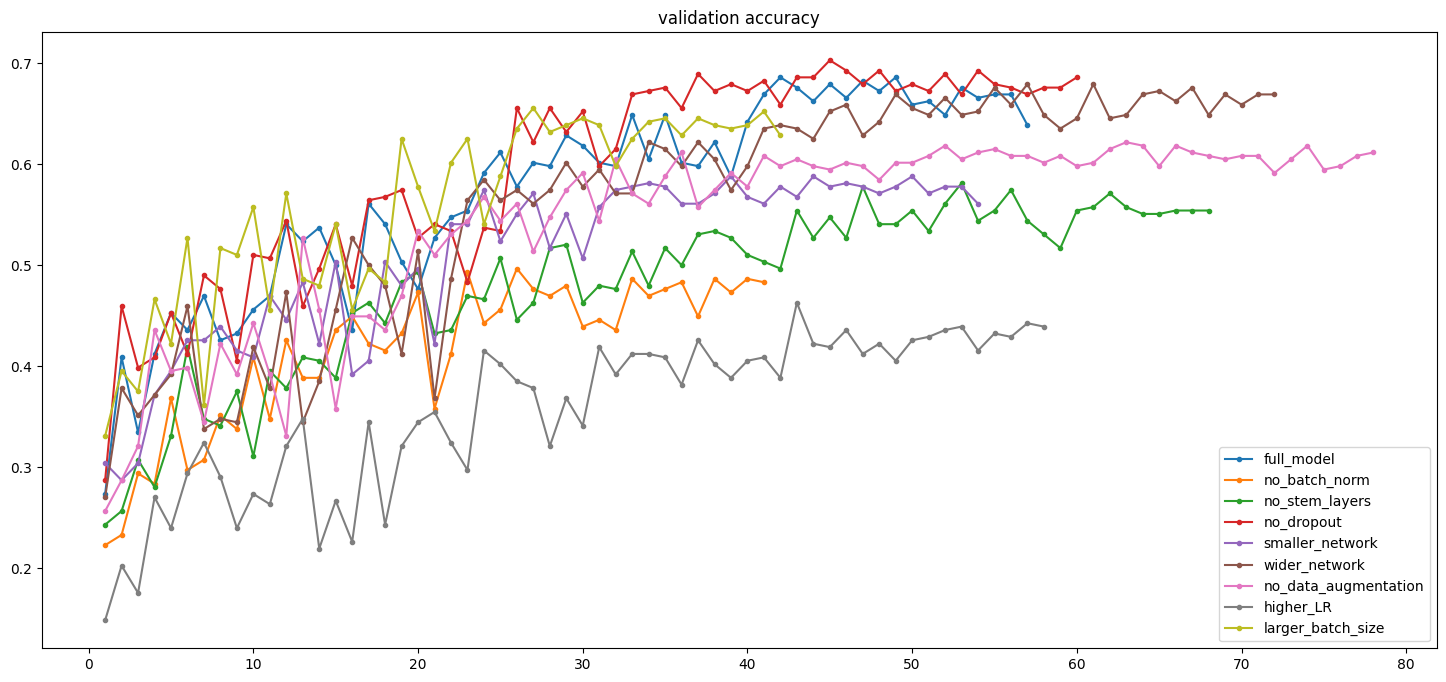 Publication hero image