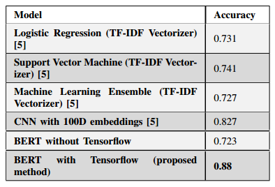 Project Discussion.png