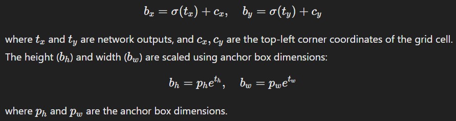 Publication hero image