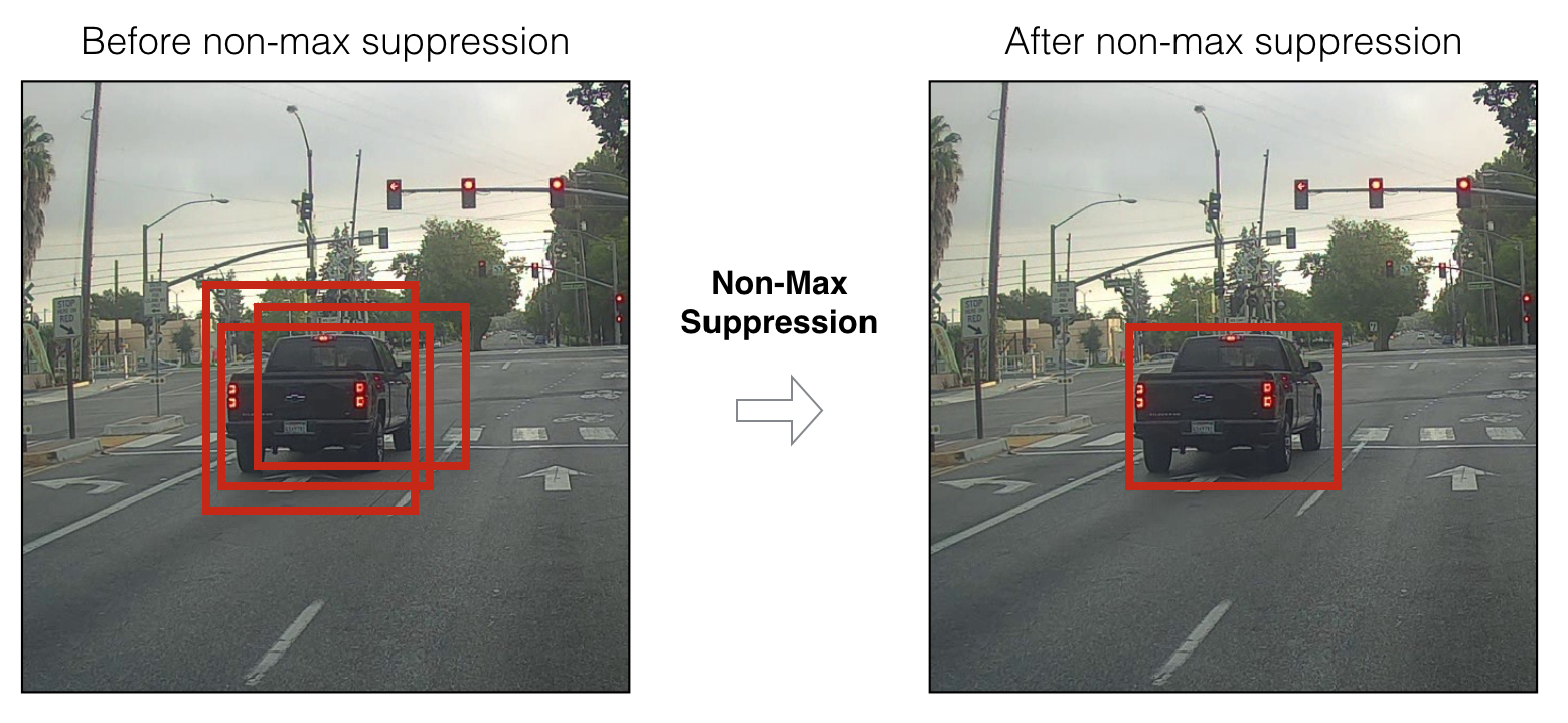 non-max-suppression.png