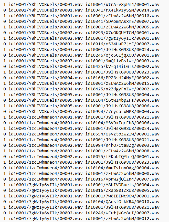 dataset.png