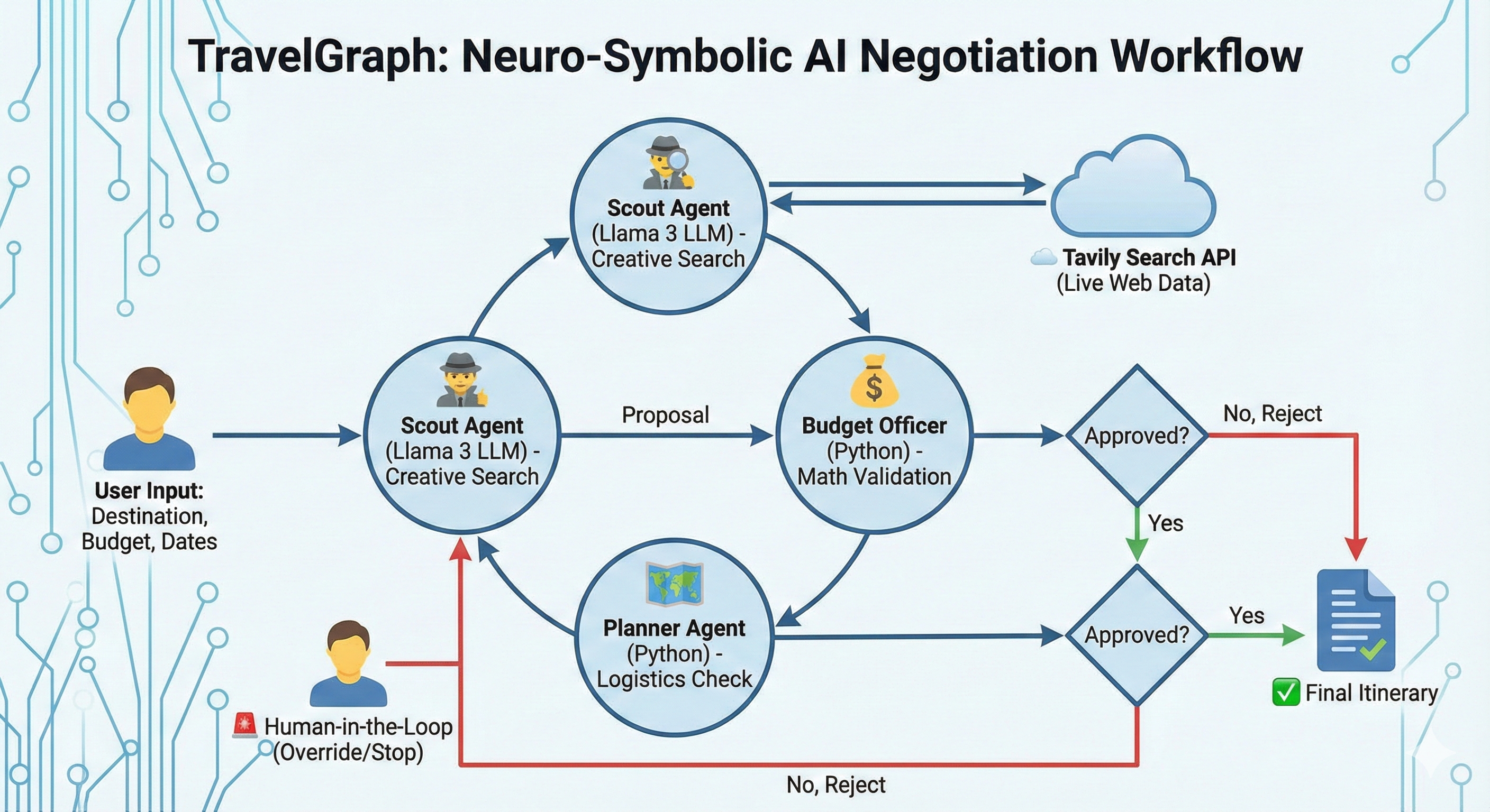 Publication hero image