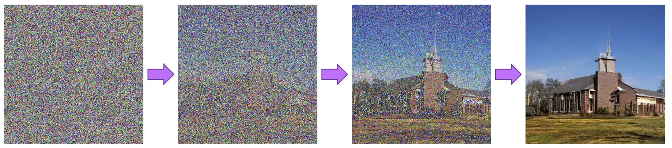 denoise-process.webp