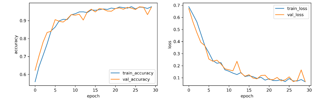 Screenshot 2024-11-22 122508.png