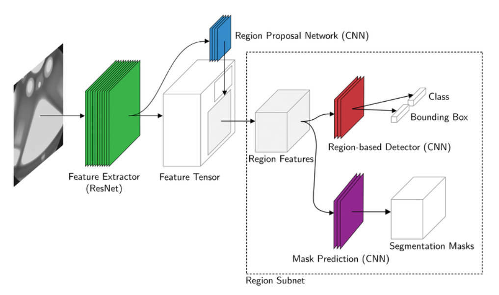 Screenshot 2025-01-14 160032.png