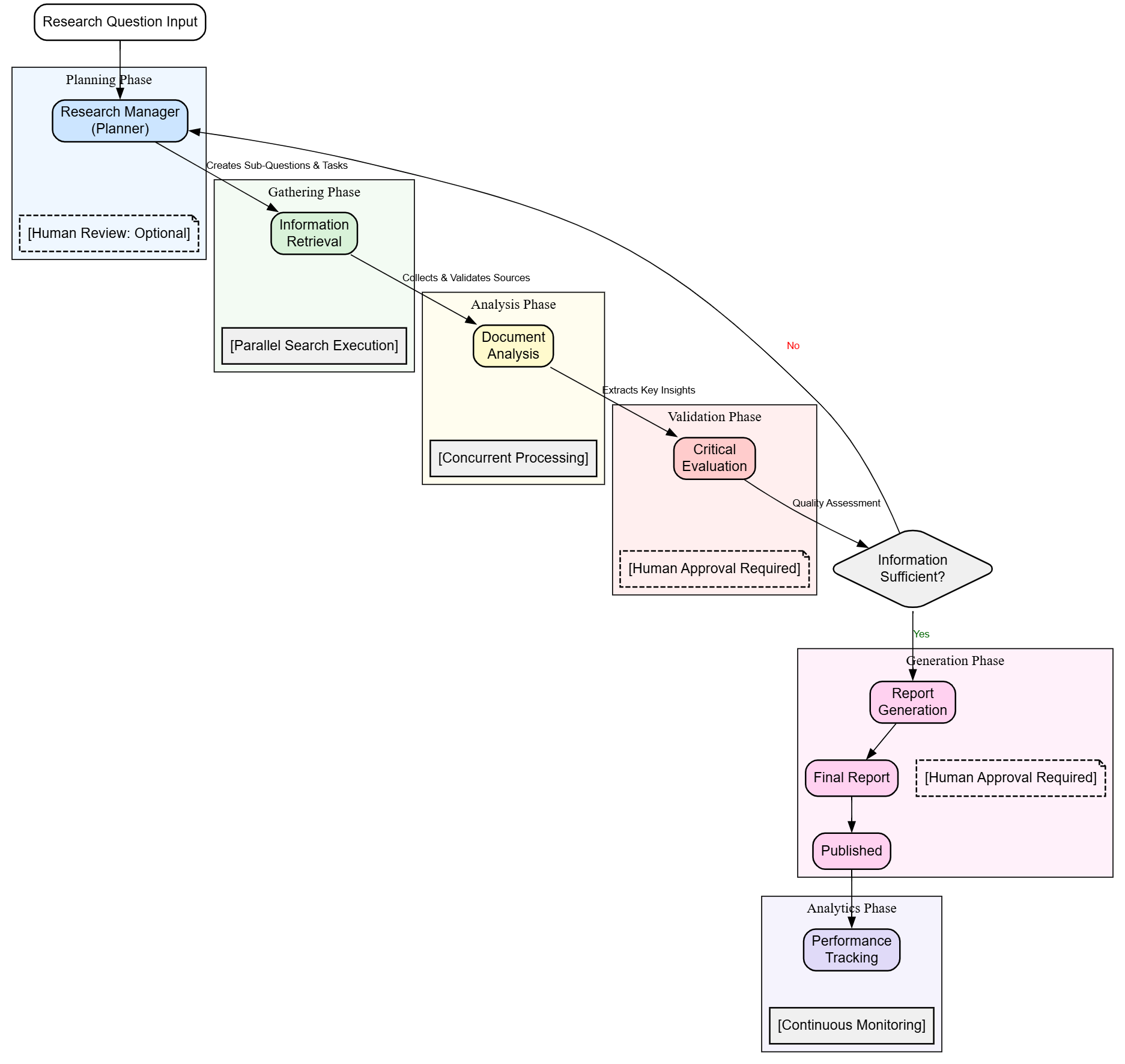 graphviz.png