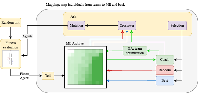 Publication hero image