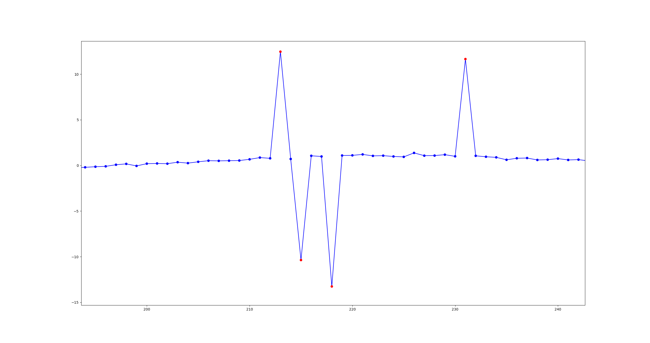 fig_2.png