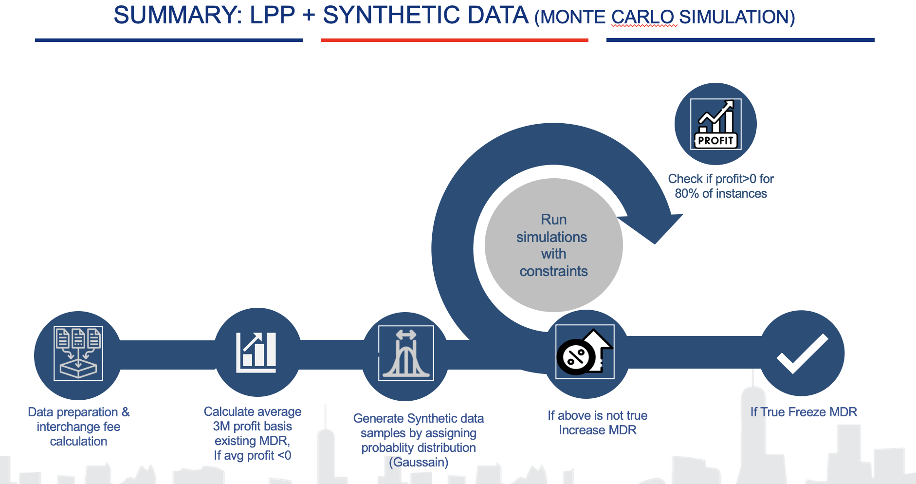 Screenshot 2024-09-17 at 5.28.47 PM.png