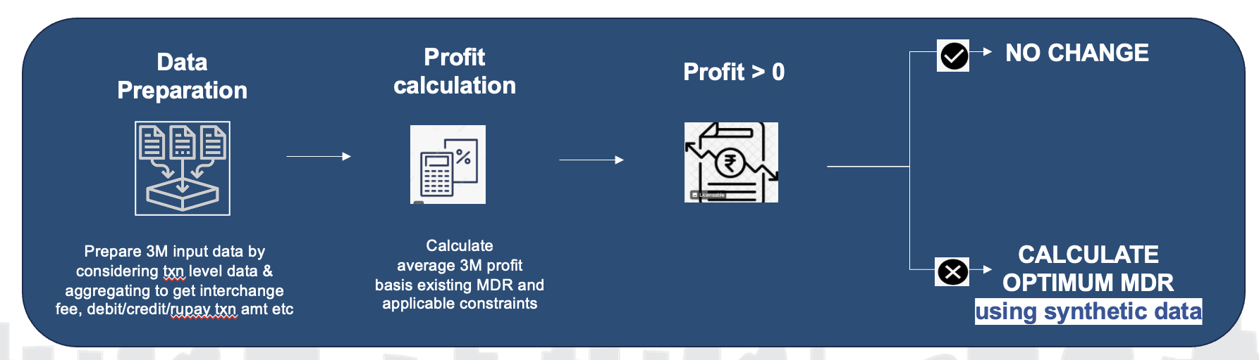 Screenshot 2024-09-18 at 9.57.44 AM.png