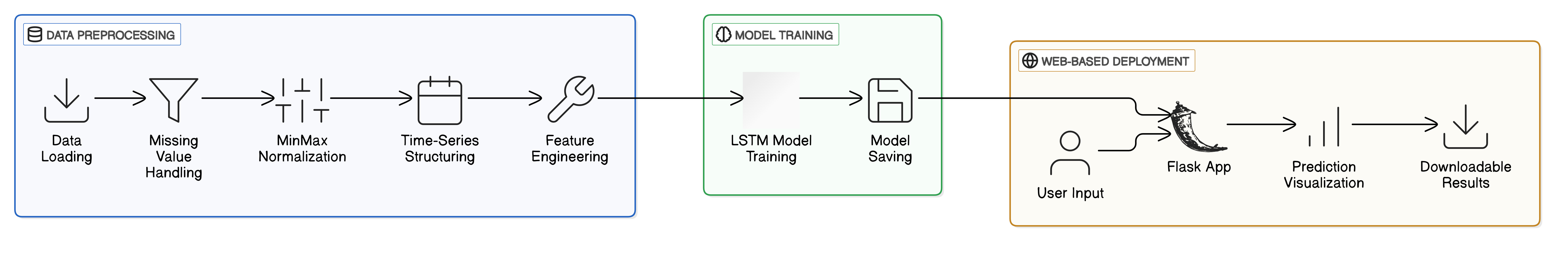 diagram-export-2-8-2025-4_41_38-PM.png