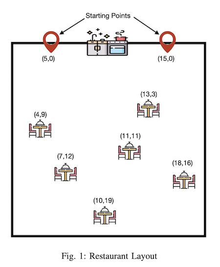 Screenshot 2025-03-06 at 1.12.53 PM.png