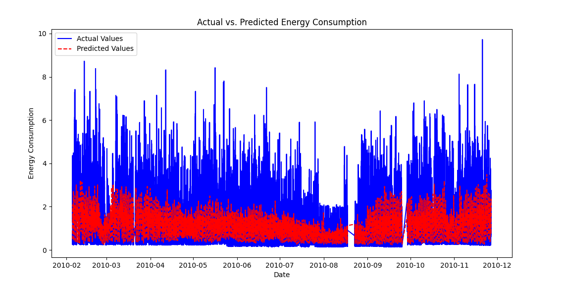 Ekran görüntüsü 2025-02-07 174831.png