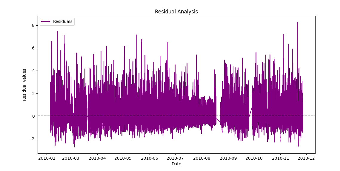 Ekran görüntüsü 2025-02-07 174917.png