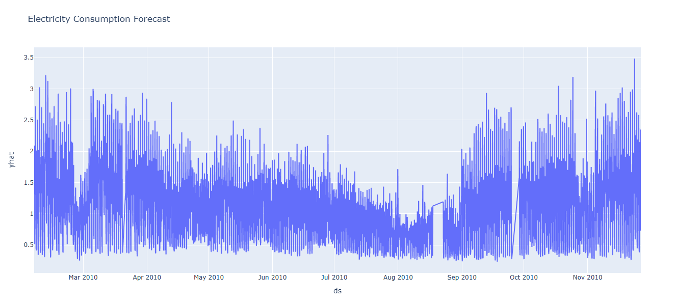 Ekran görüntüsü 2025-02-07 175038.png