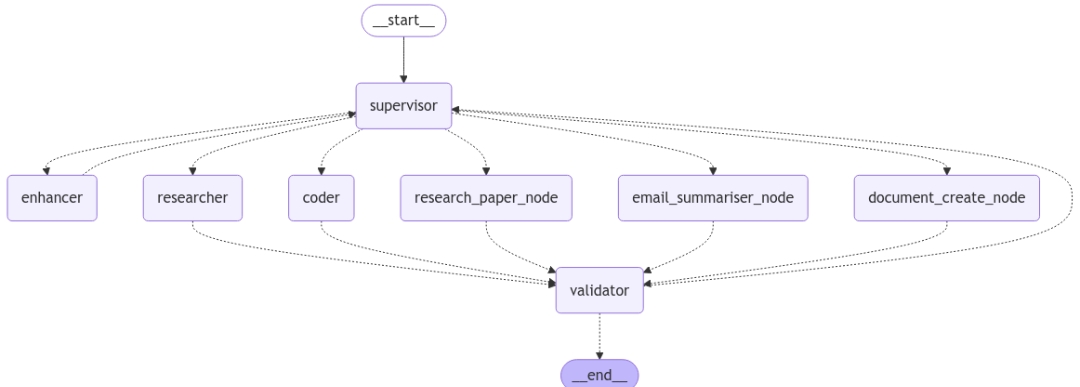 Publication hero image