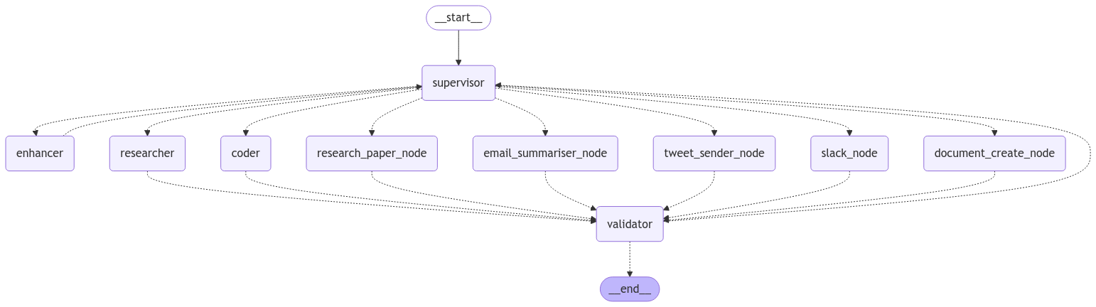 Publication hero image