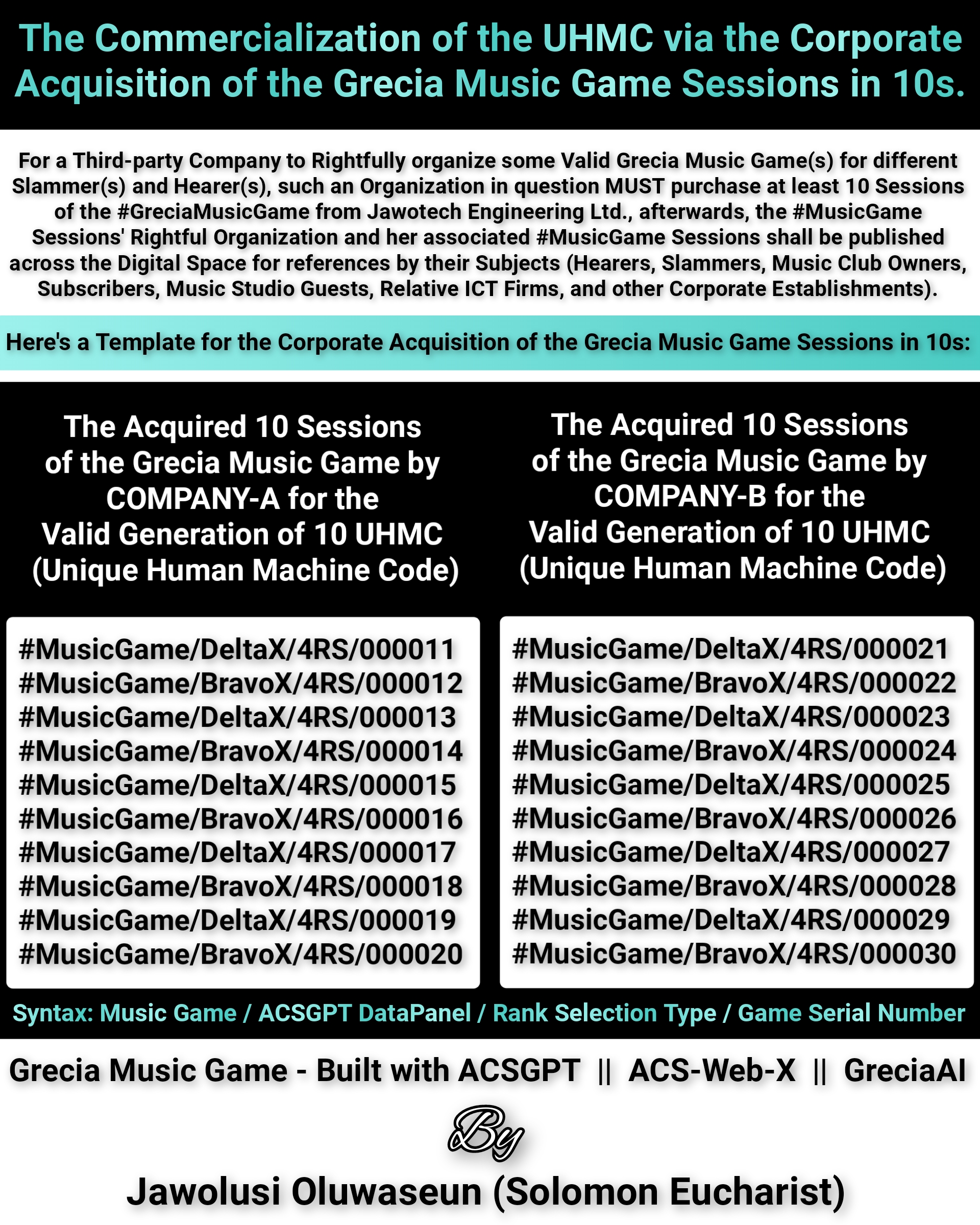 UHMC Commercialization via Music Game Sessions - By Jawolusy.jpg