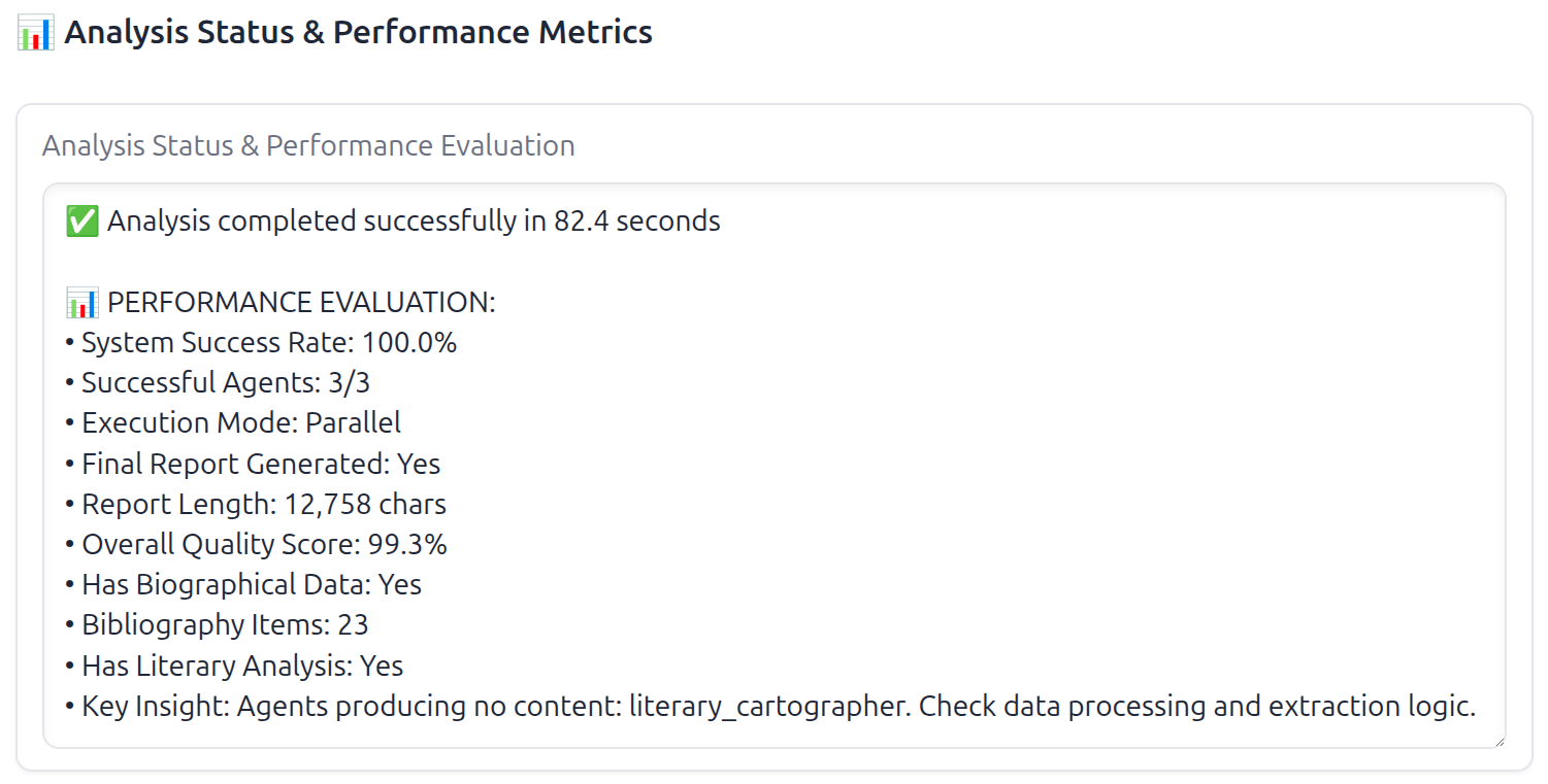 literary-finder-metrics-1.png