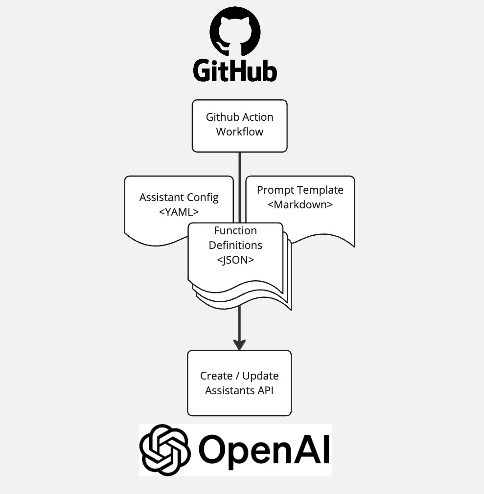 Publication hero image