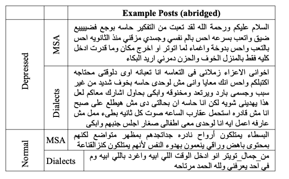 examples.png