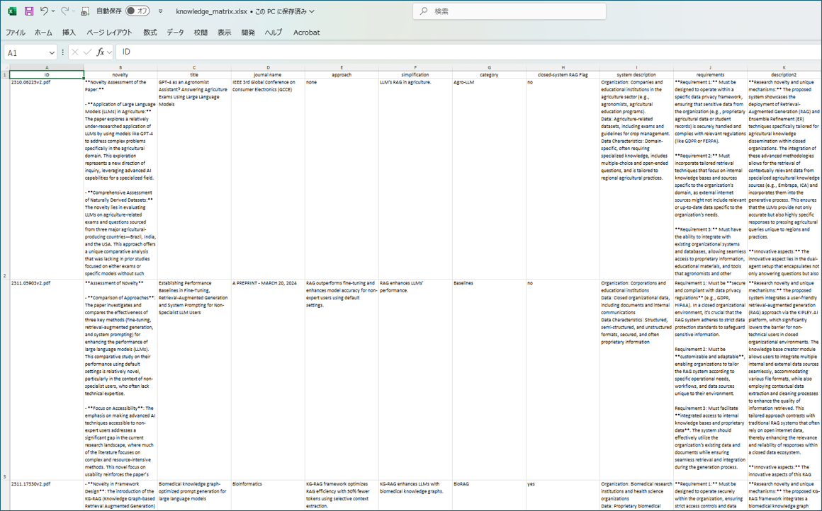 Publication hero image