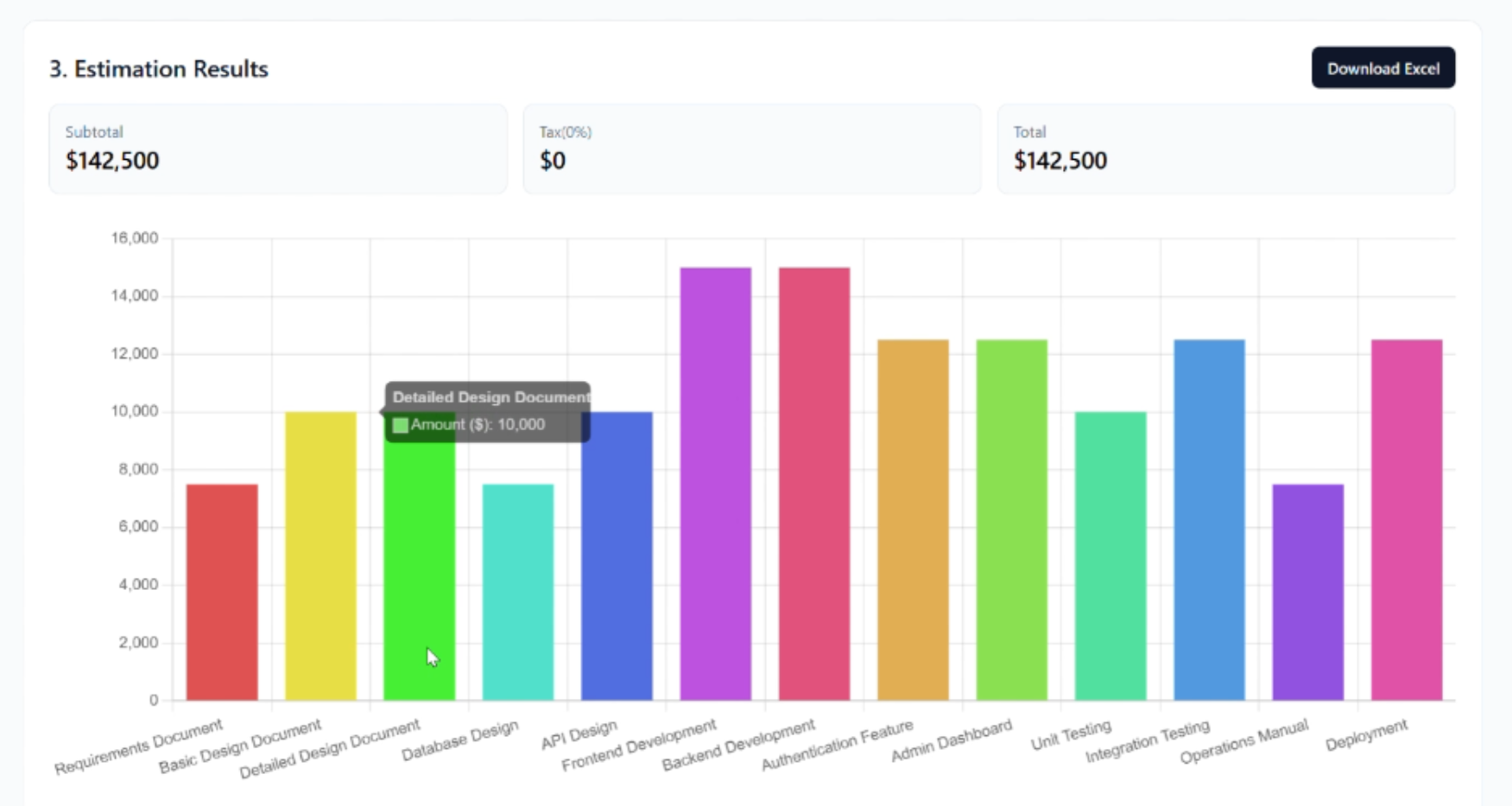 screenshot-04-estimate-chart.png
