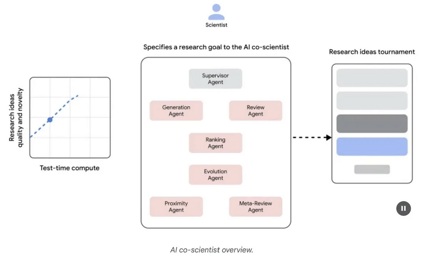 Publication hero image