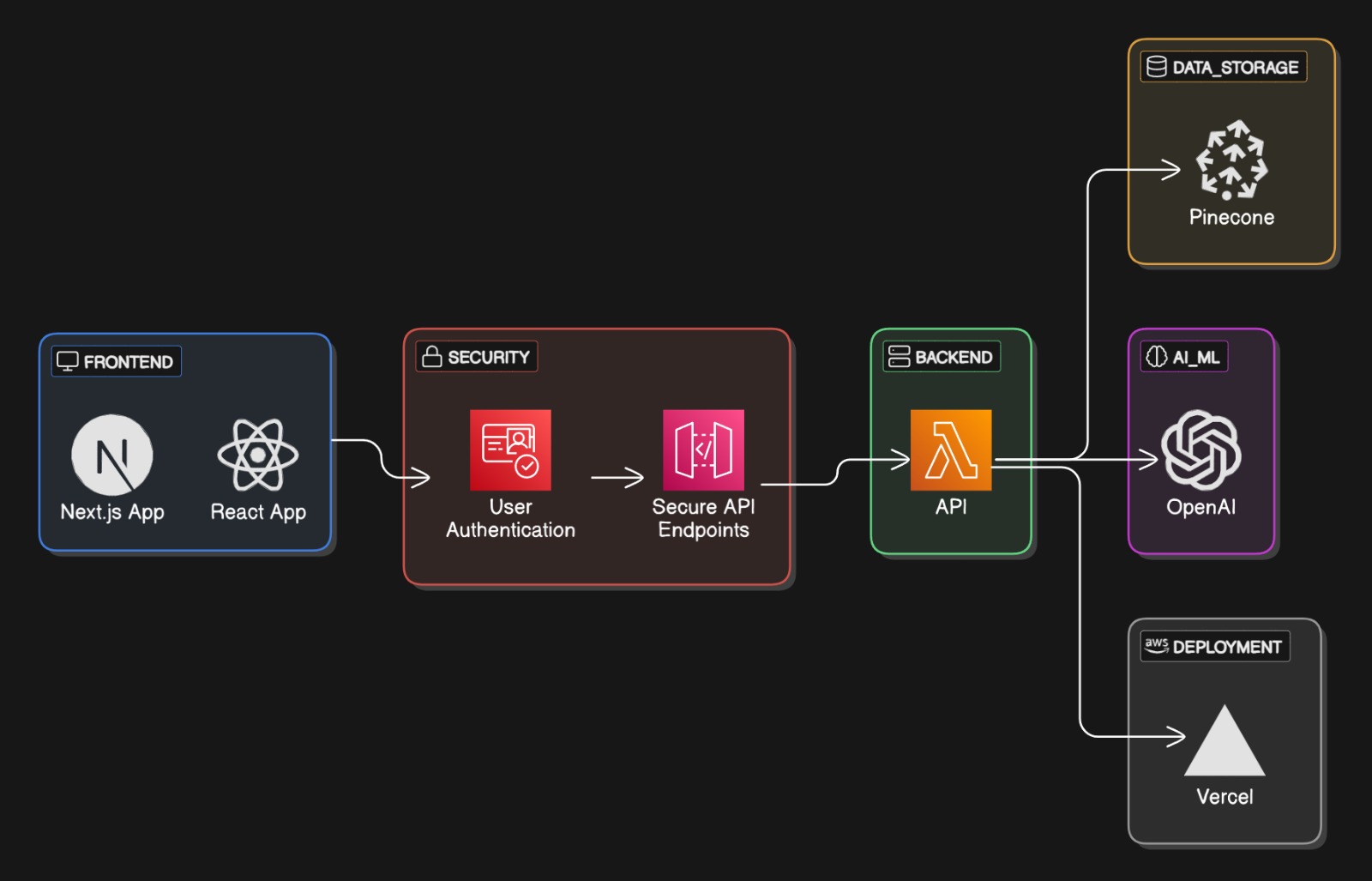 WhatsApp Image 2025-03-20 at 13.10.55_a018bce3.jpg