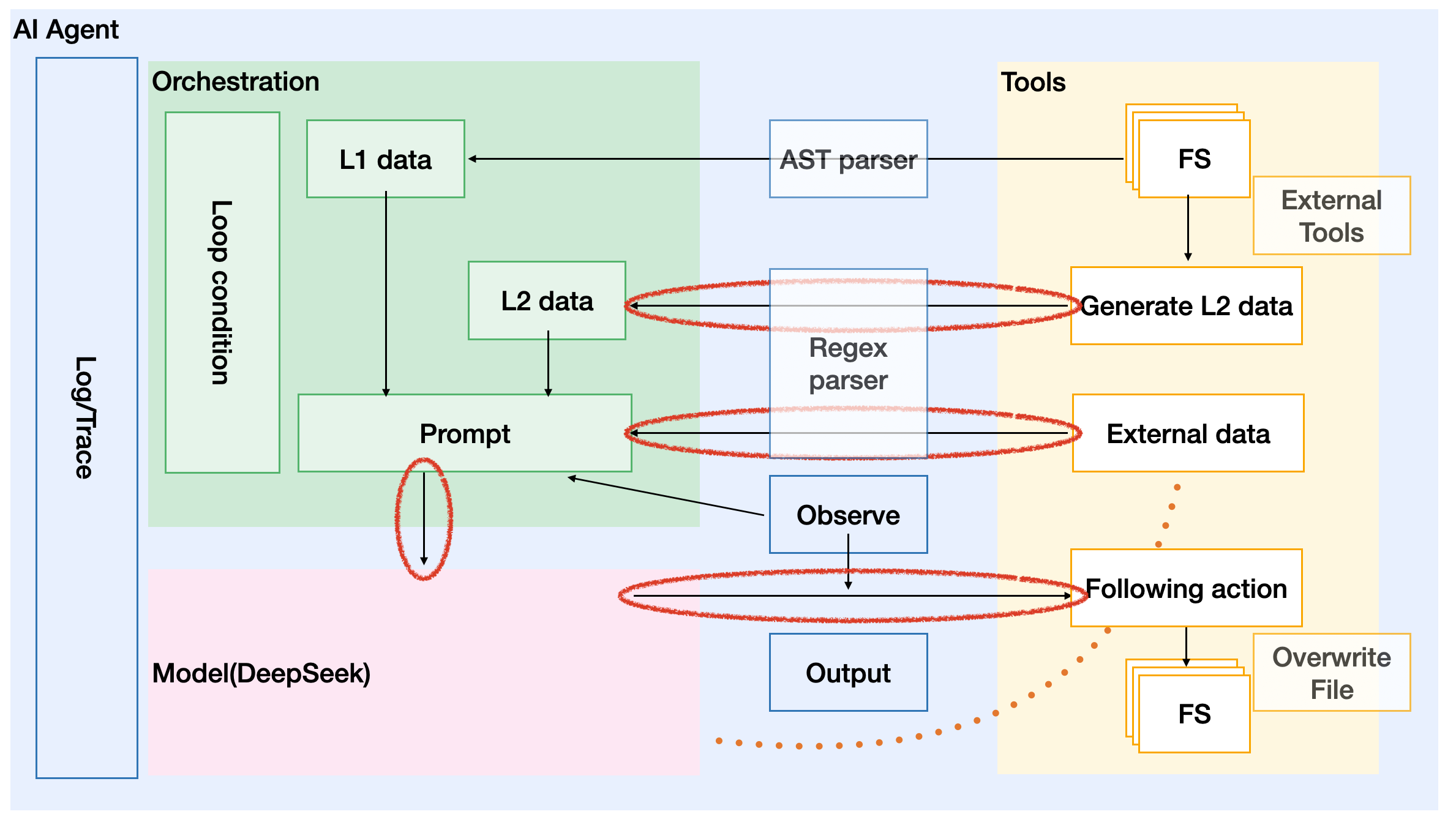 Publication hero image