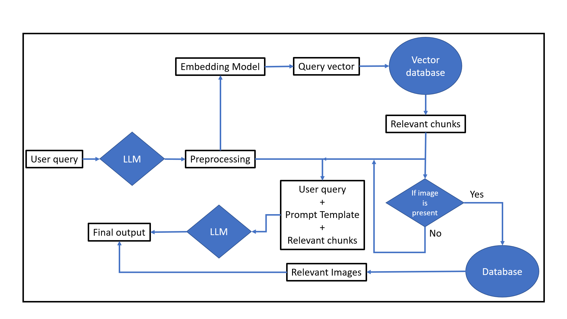 Screenshot 2024-10-23 161953.png