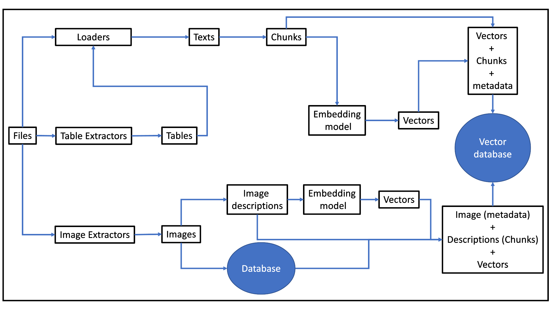 Screenshot 2024-10-26 092610.png